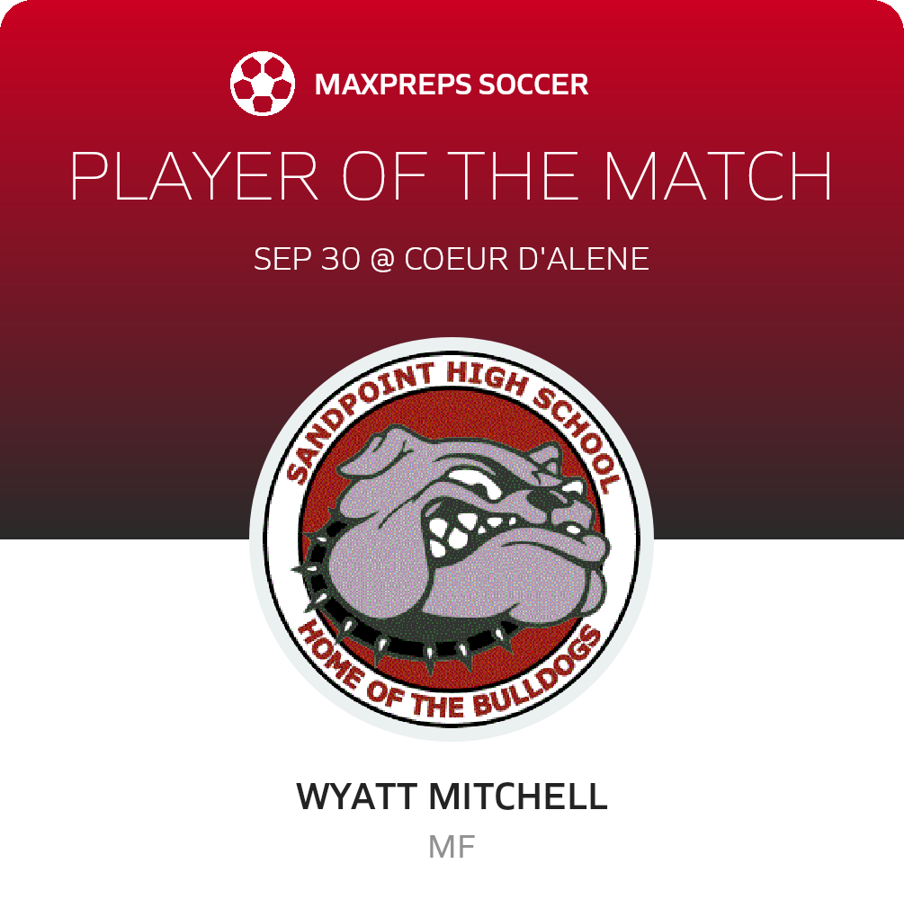 Player of the Match