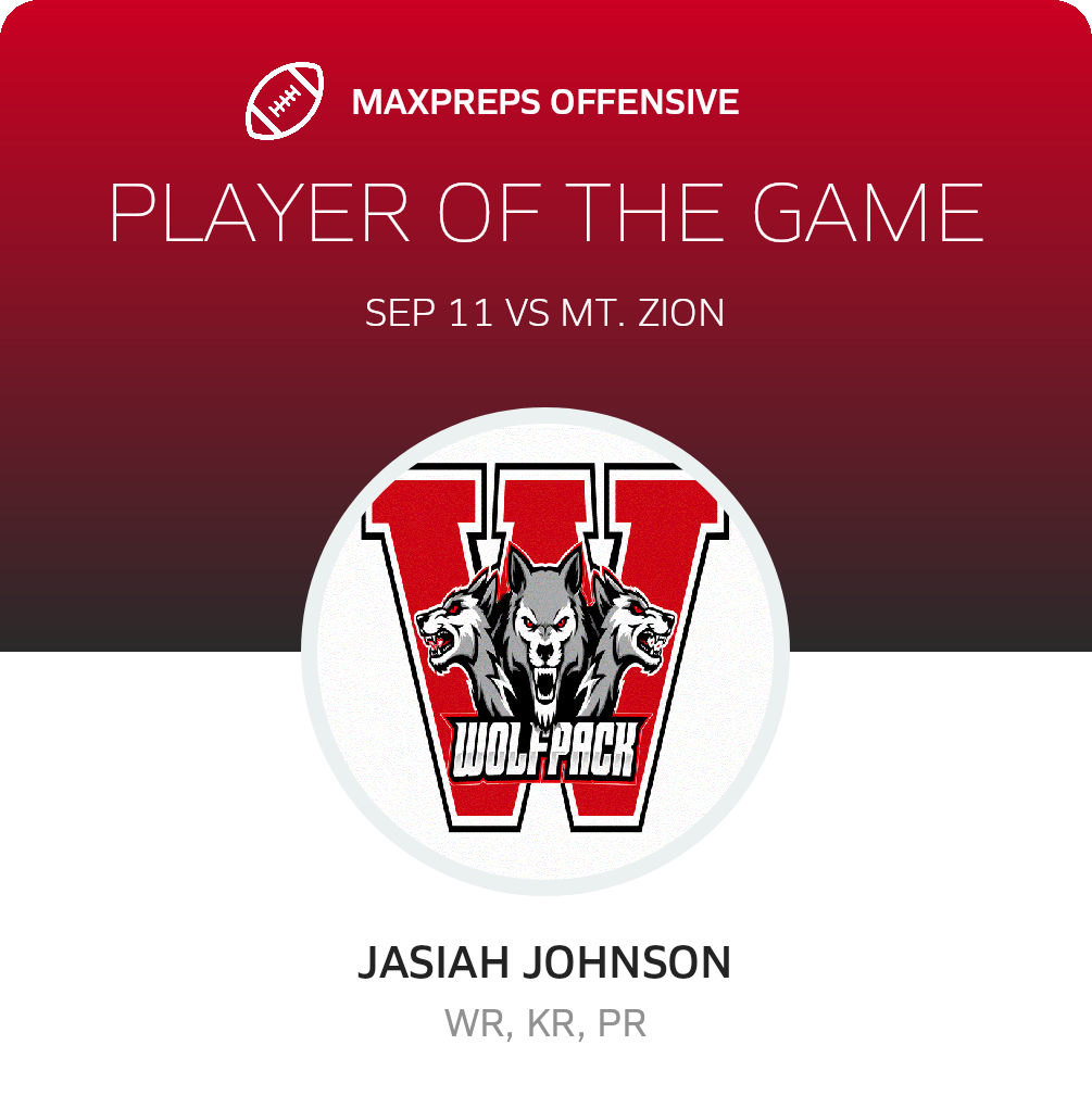 Players of the Game