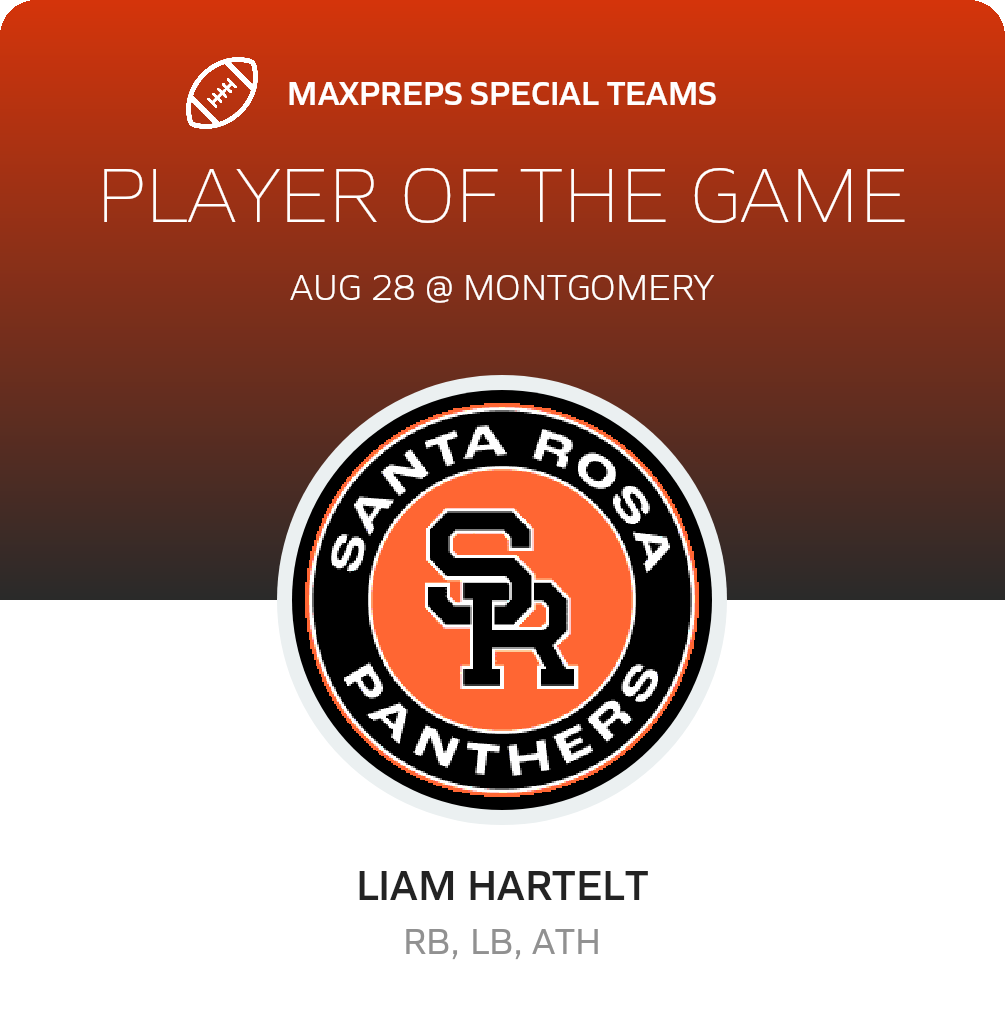 Players of the Game