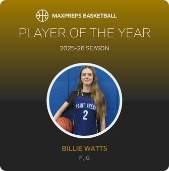 Player of the Year