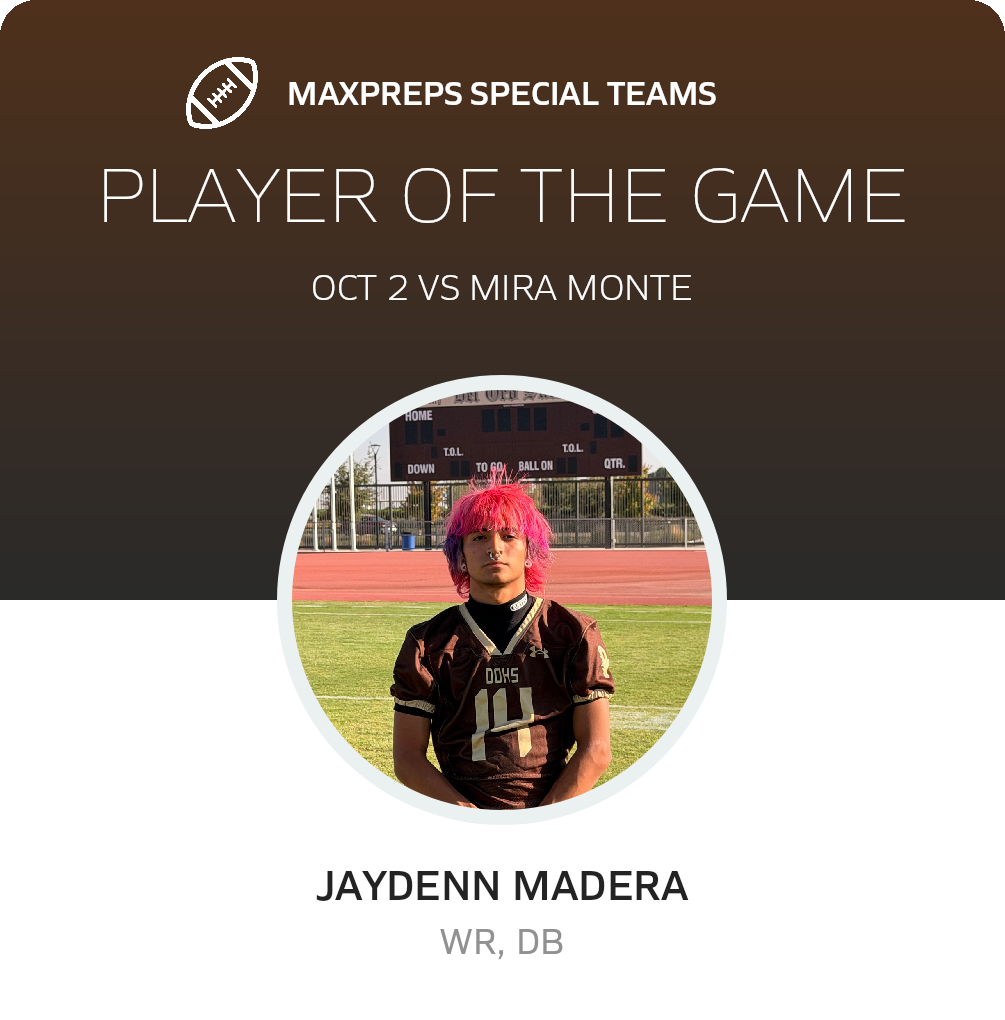 Players of the Game