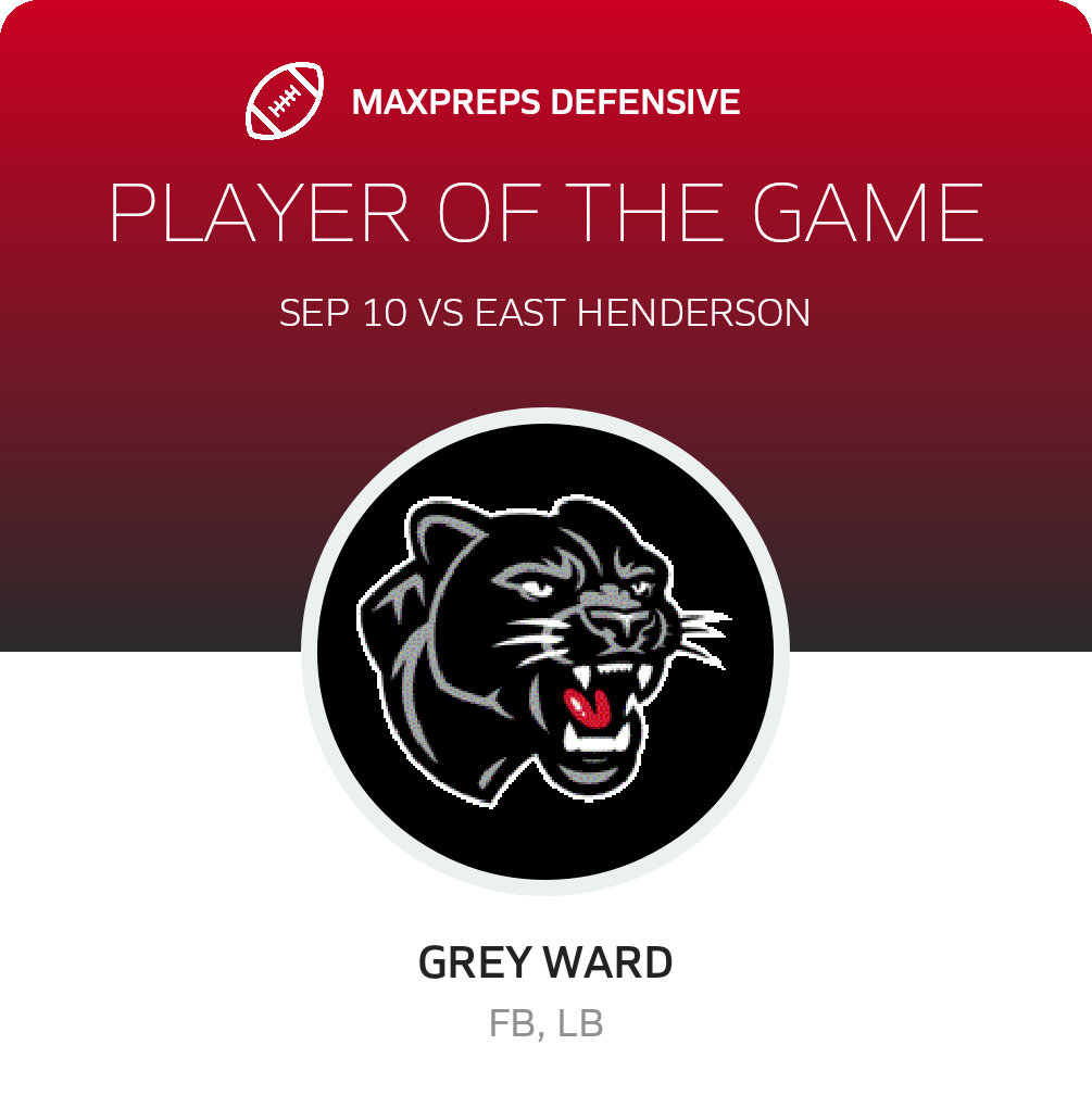 Players of the Game