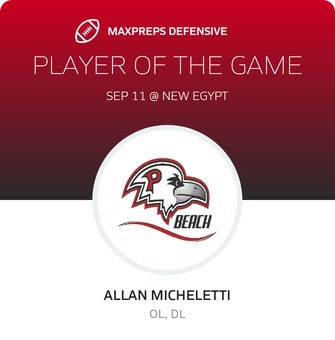 Players of the Game