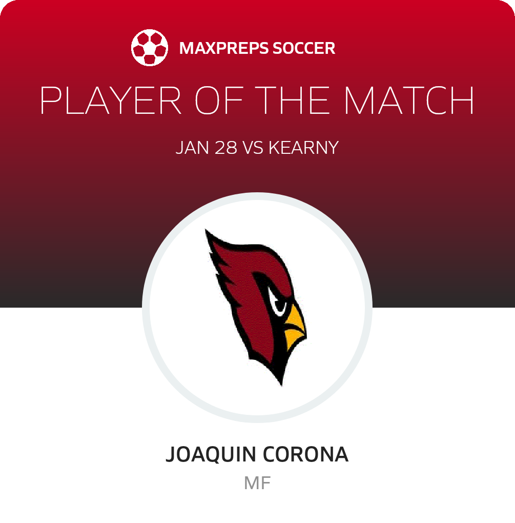 Player of the Match