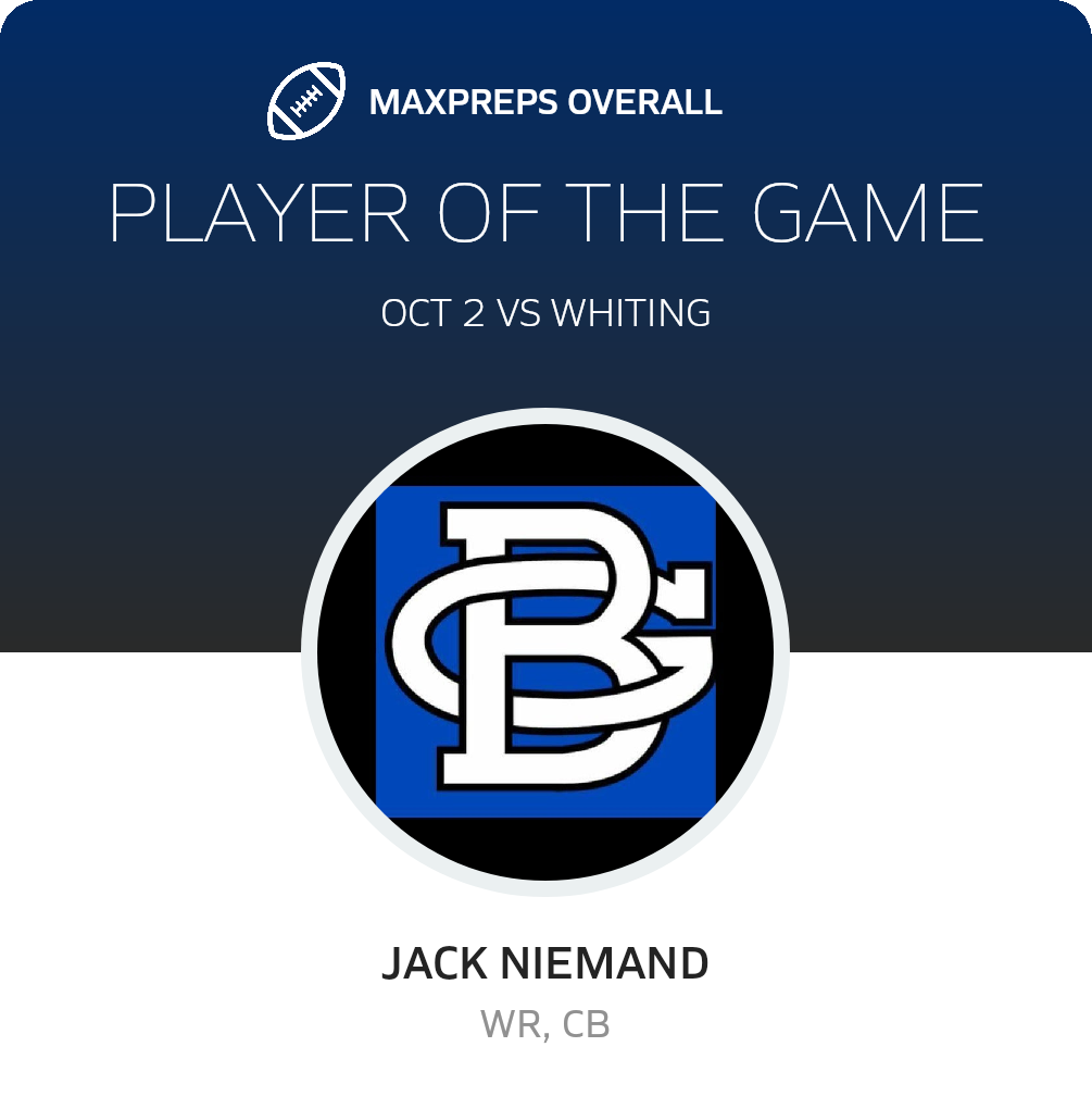 Players of the Game