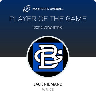 Players of the Game