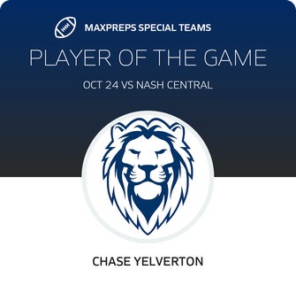 Players of the Game