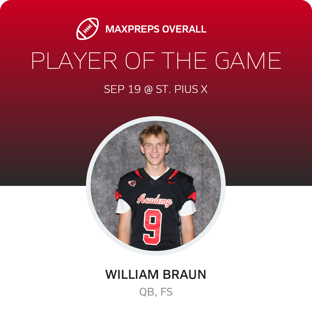 Players of the Game