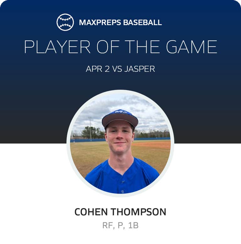 Cohen Thompson's Mortimer Jordan High School Career Home