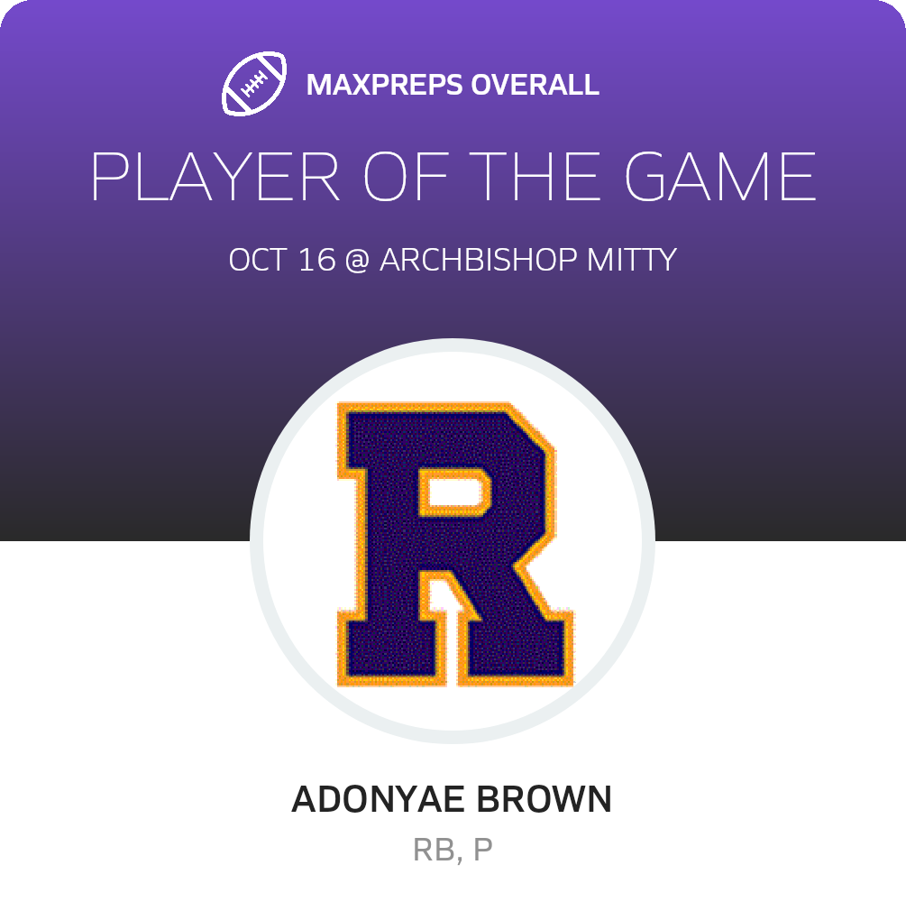 Players of the Game