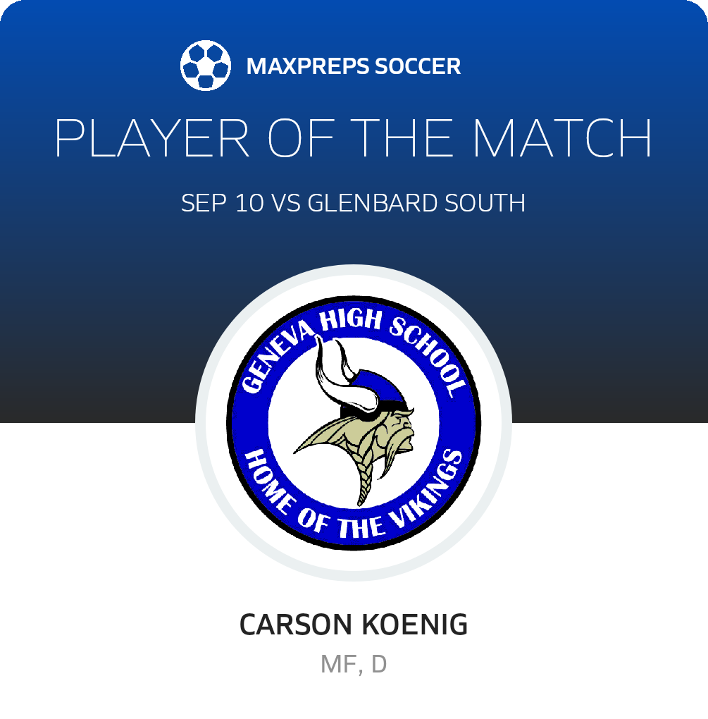 Player of the Match
