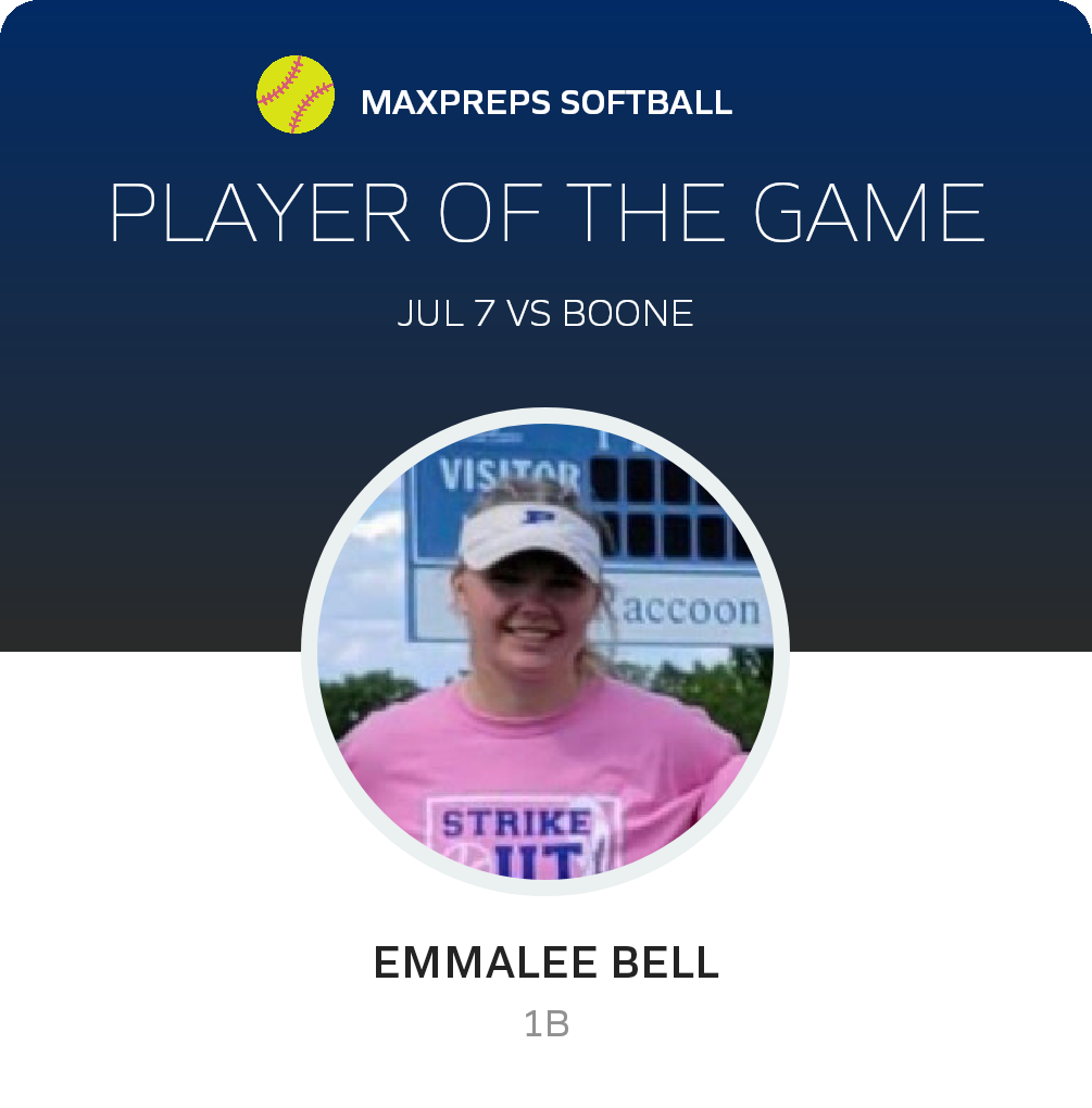 #20 Emmalee Bell Player of the Game badge