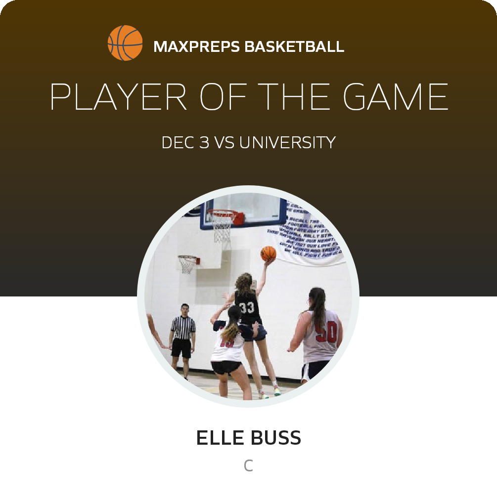 Player of the Game