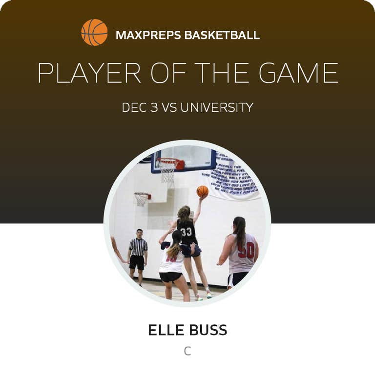 Player of the Game