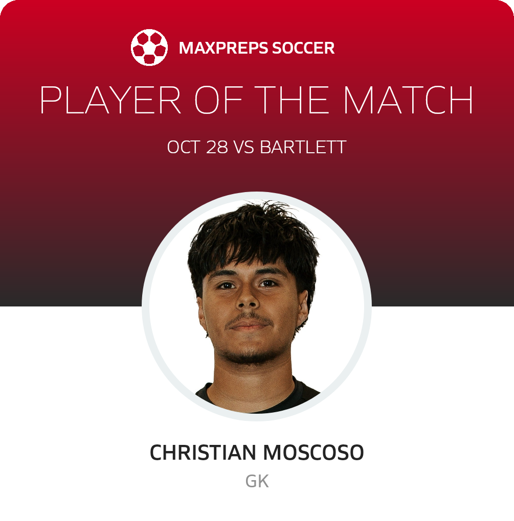 Player of the Match