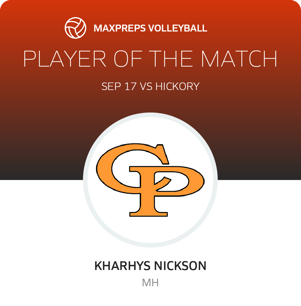 Player of the Match