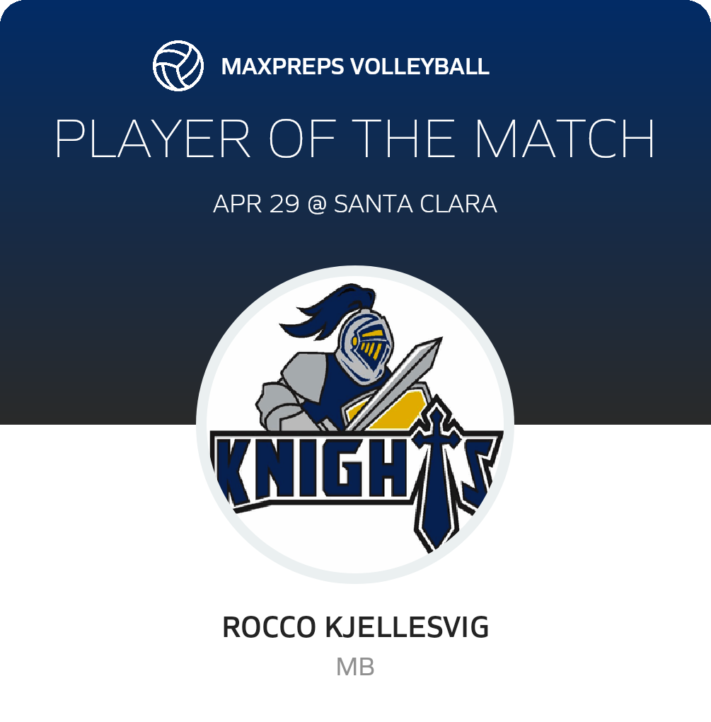 Player of the Match
