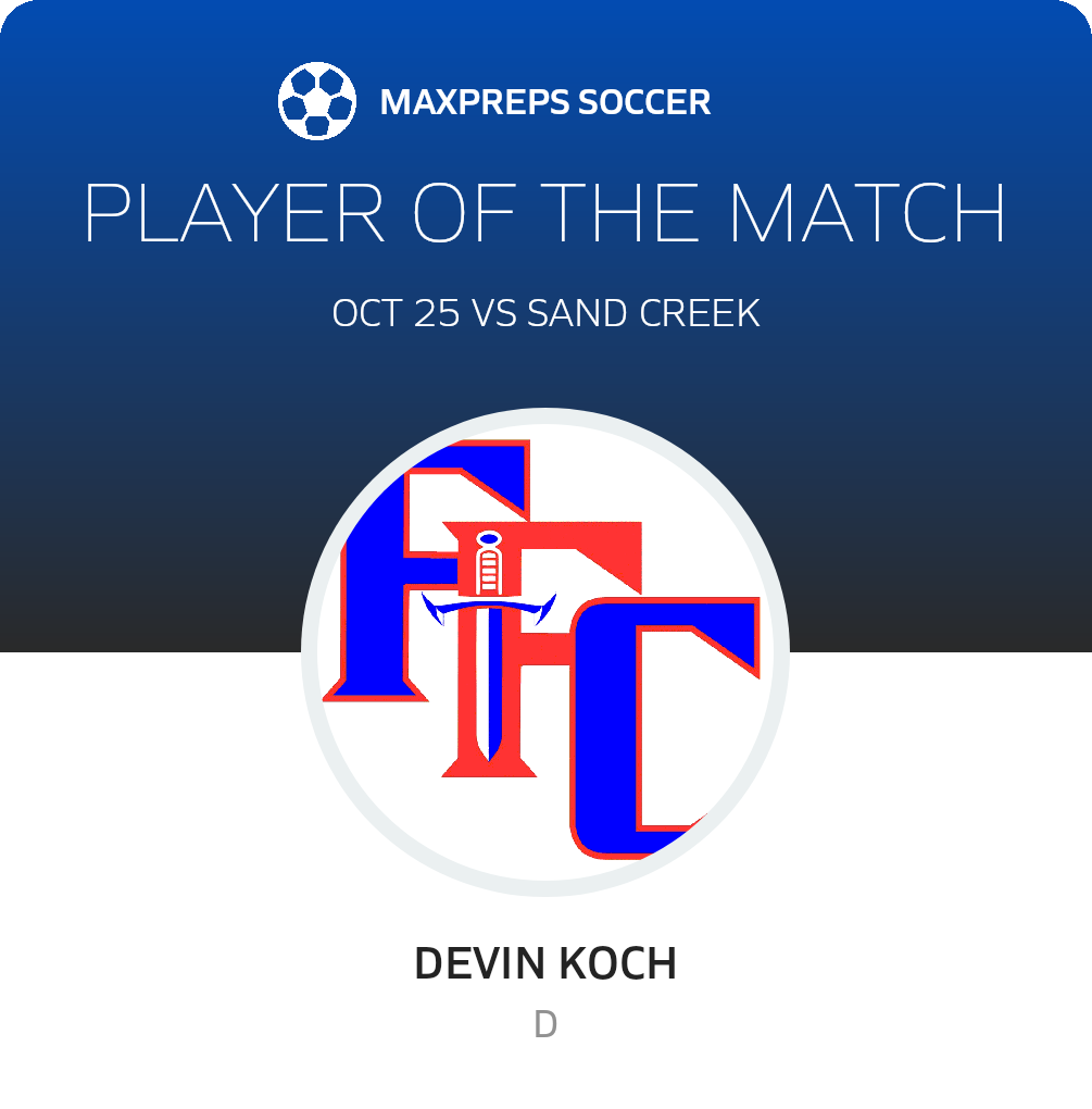 Player of the Match
