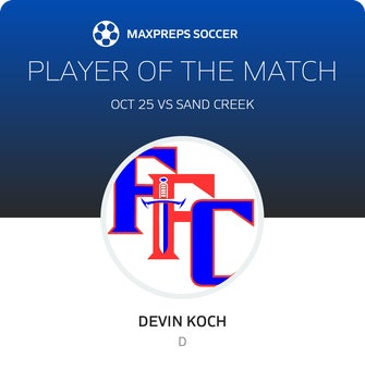 Player of the Match