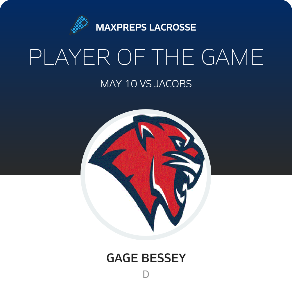 #88 Gage Bessey Player of the Game badge