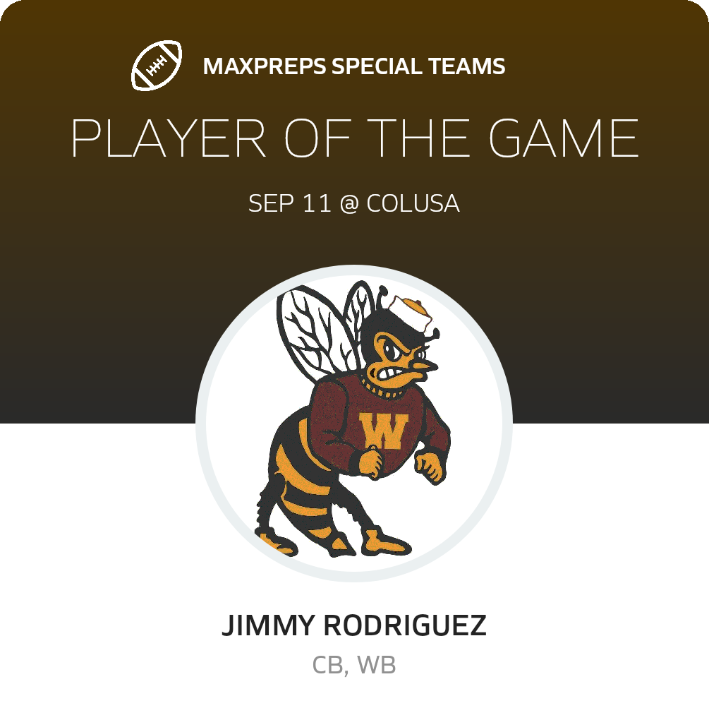 Players of the Game