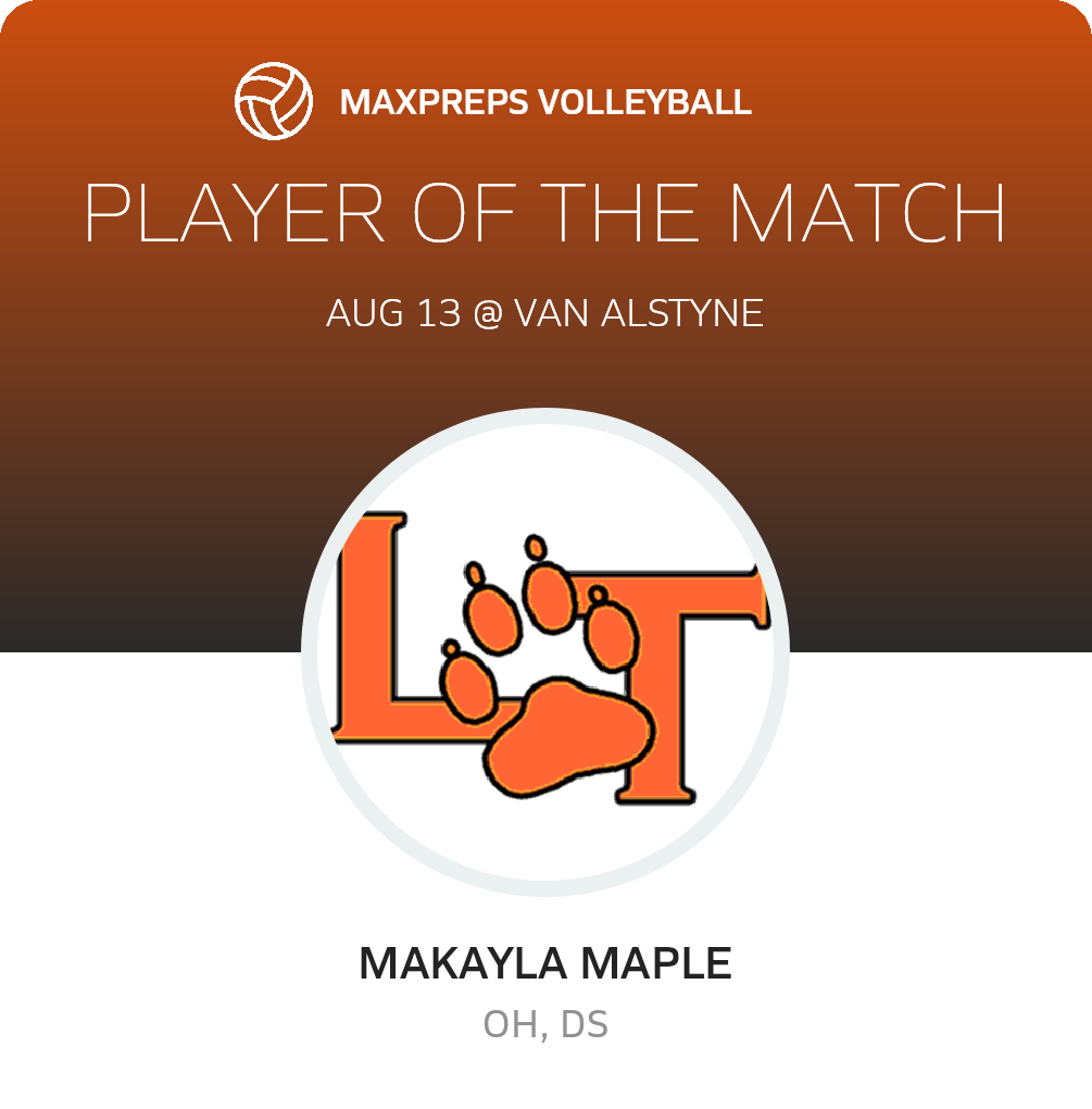 Player of the Game
