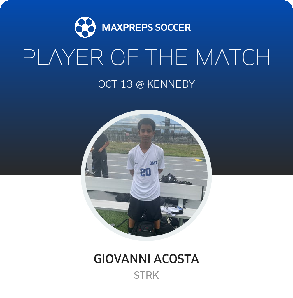 Player of the Match