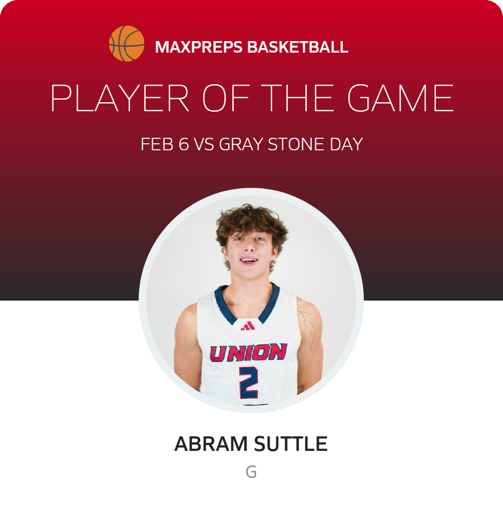 Player of the Game