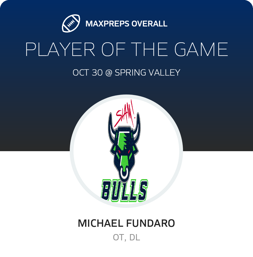 Players of the Game