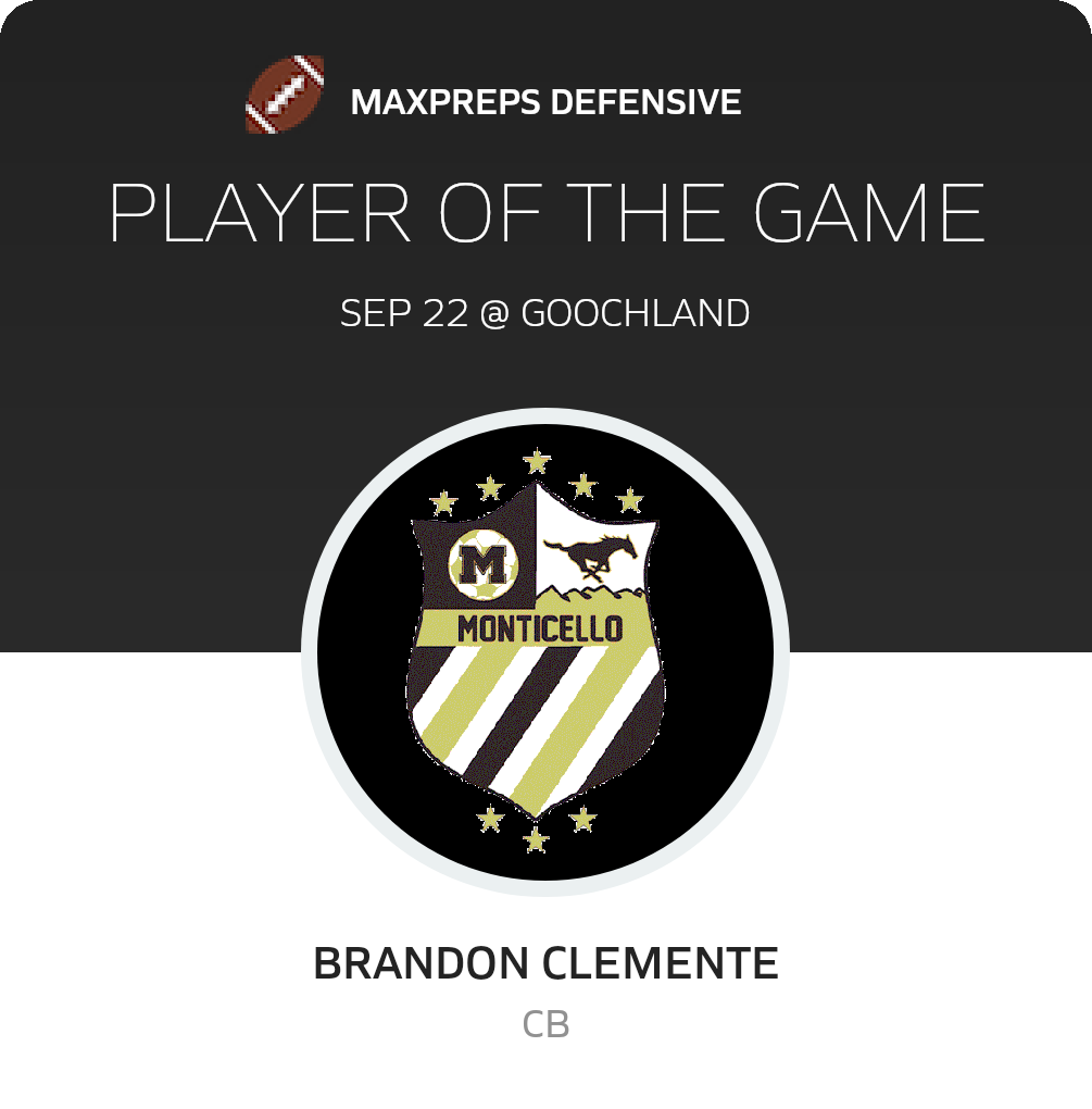 Player of the Game