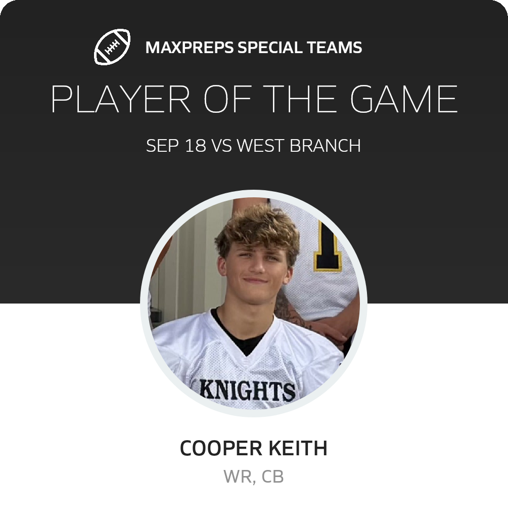 Players of the Game
