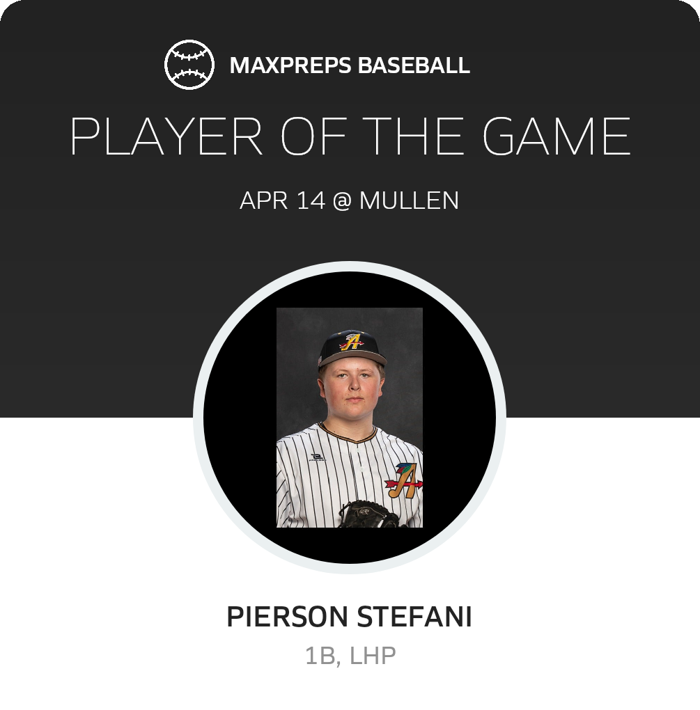 Player of the Game