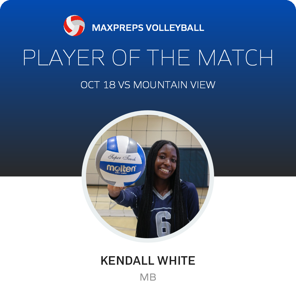 #6 Kendall White Player of the Game badge