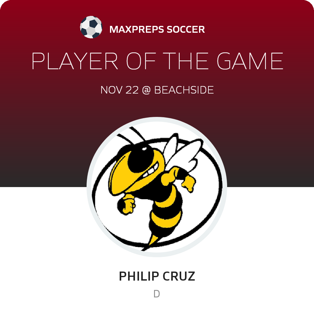 #21 Philip Cruz Player of the Game badge