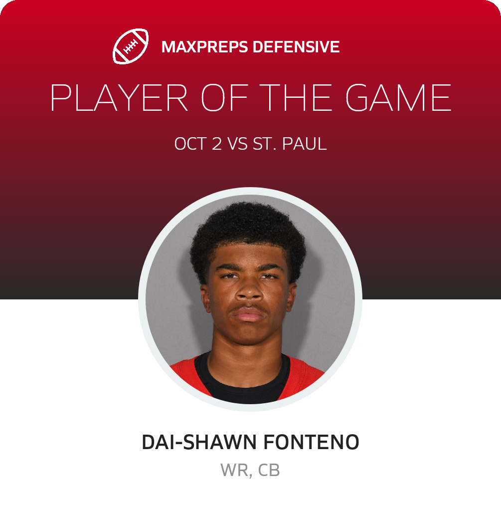 Players of the Game