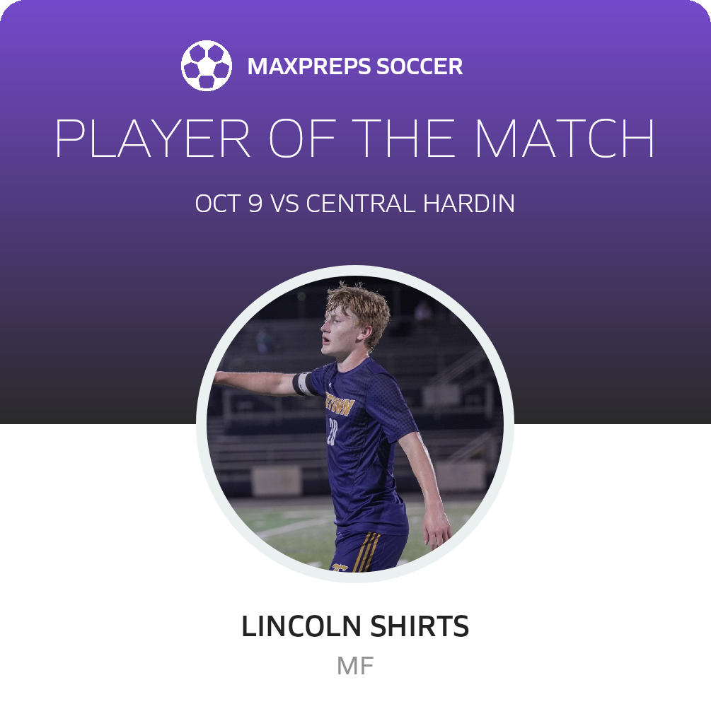 Player of the Match