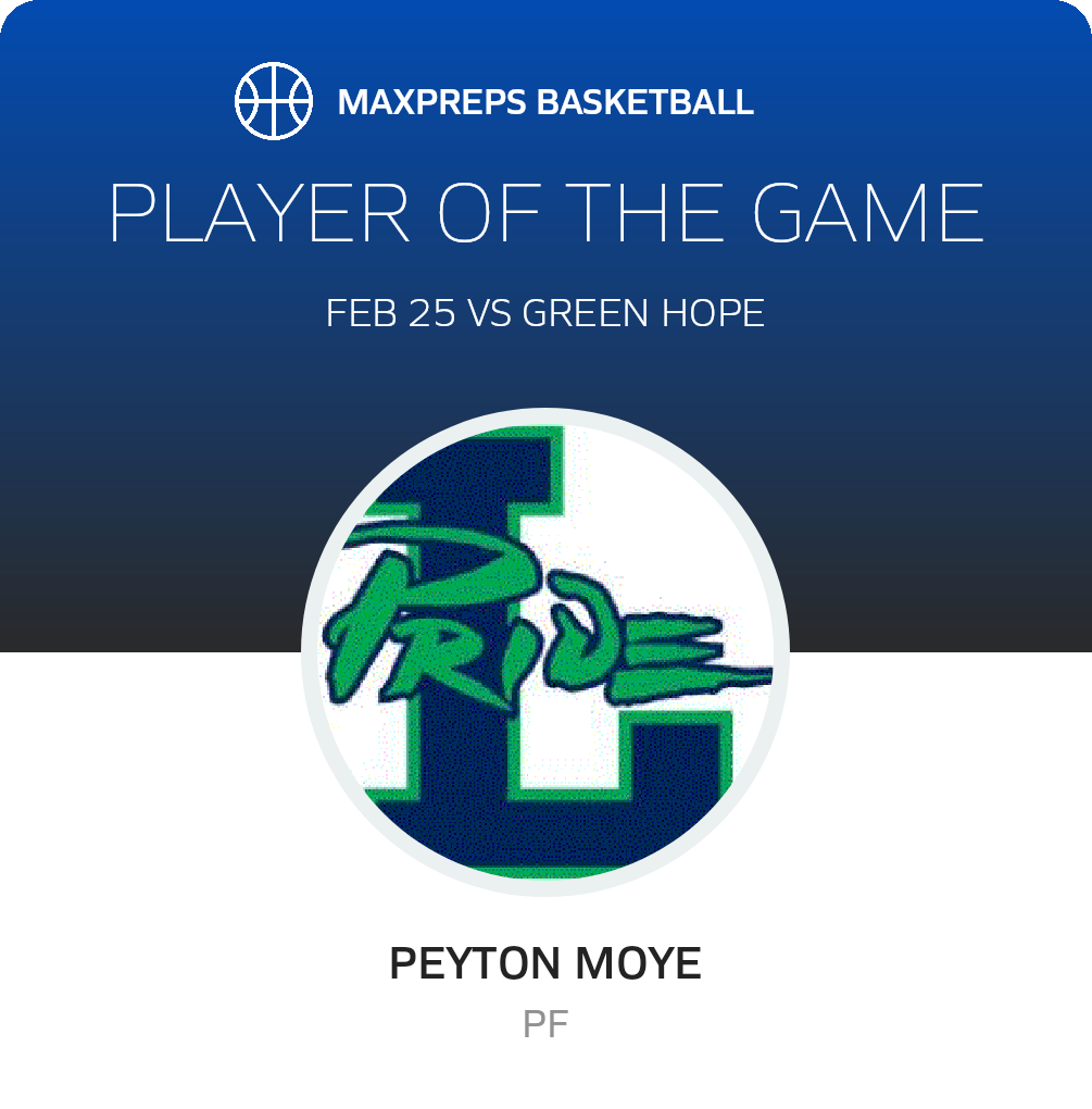 Player of the Game