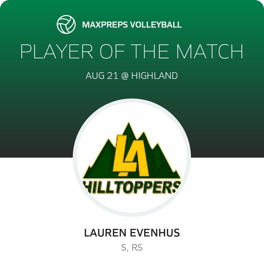 Player of the Match