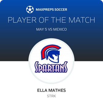 Player of the Match