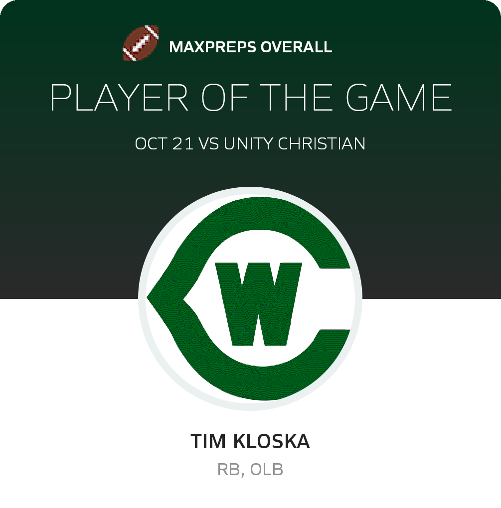 Player of the Game