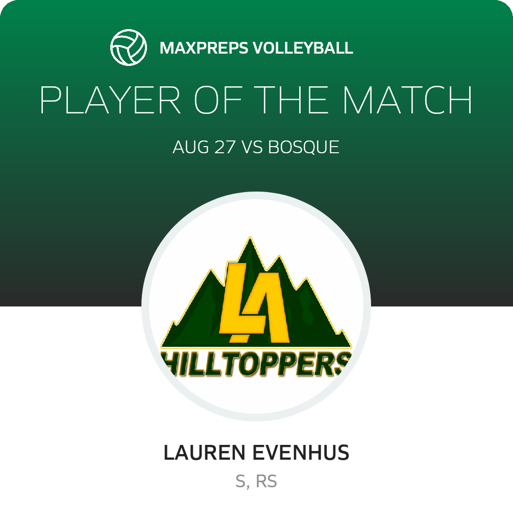 Player of the Match