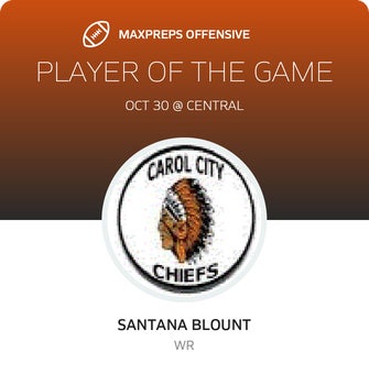Players of the Game