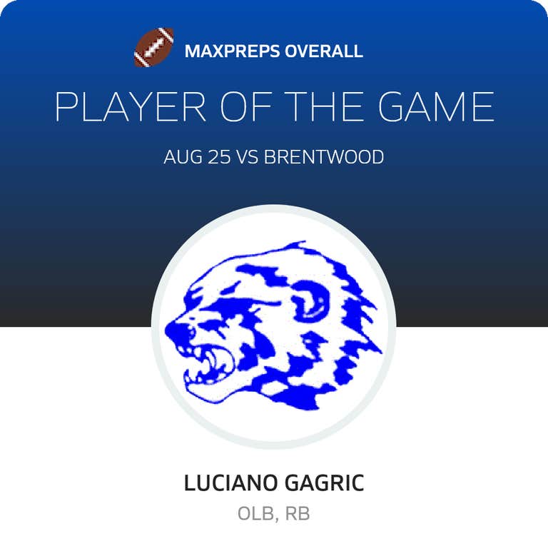 Player of the Game