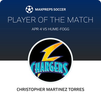 Player of the Match