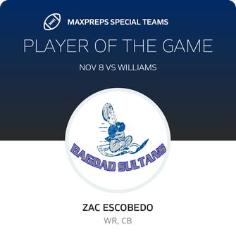 Players of the Game