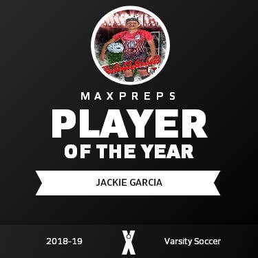 Player of the Year