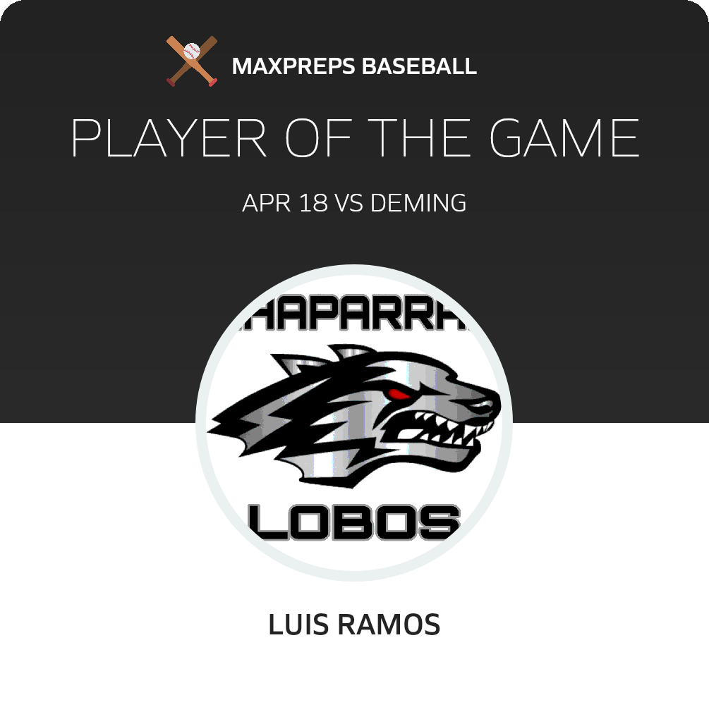 Luis Ramos Player of the Game badge