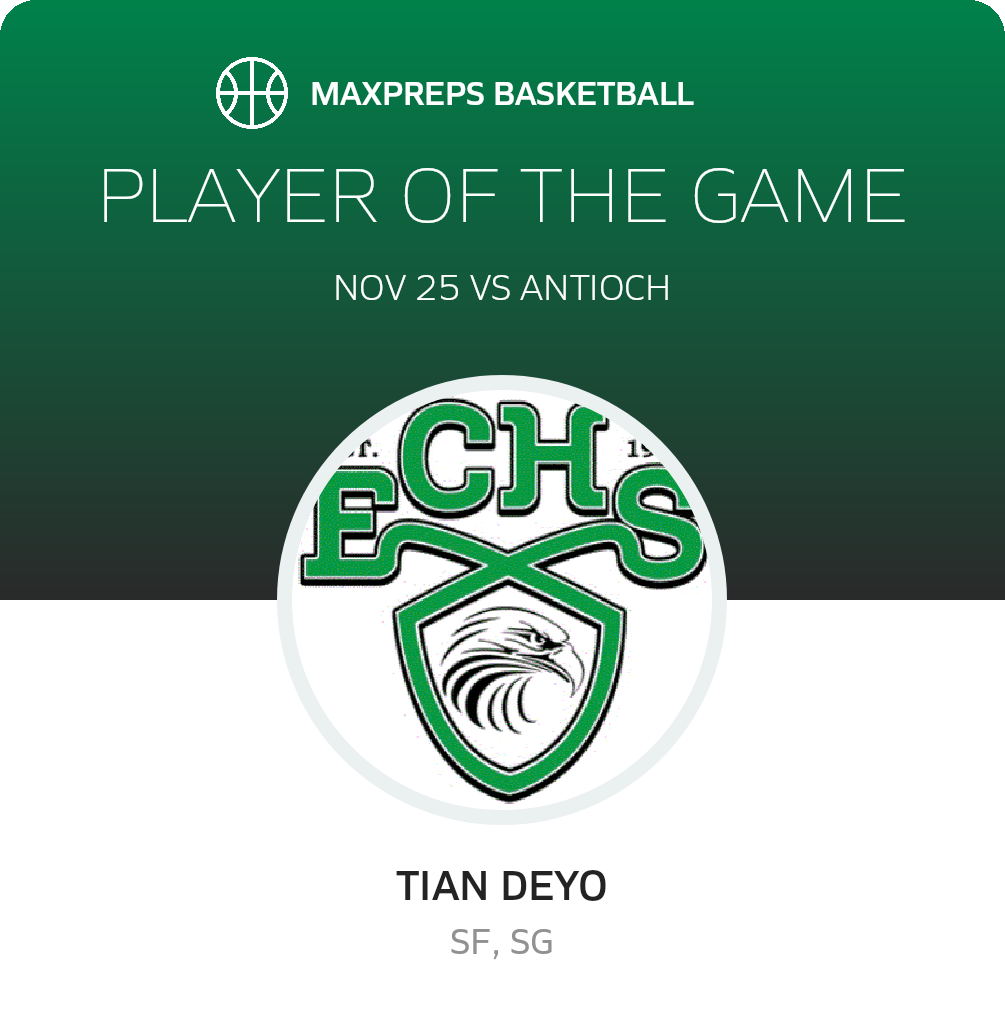 Player of the Game