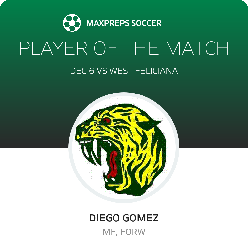 Player of the Match
