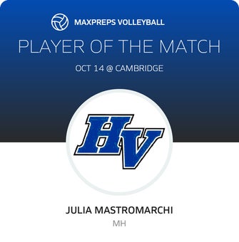 Player of the Match